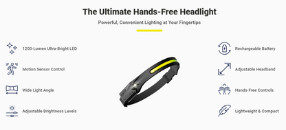 Your Little Workshop™ Headlamp